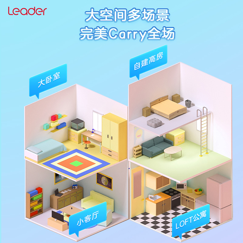 海尔智家leader空调2匹 家用空调挂机 新1级 自清洁 大风量 节能省电KFR-50GW/18MDA81TU1套机高清大图