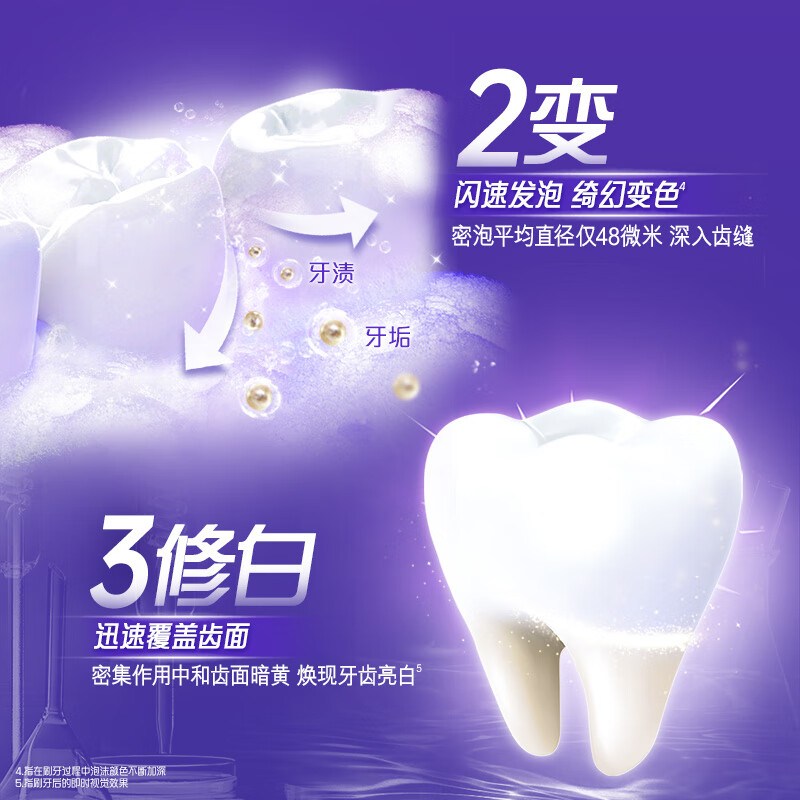 高露洁(Colgate)色修美白牙膏 去牙渍亮白清新 90g*2高清大图