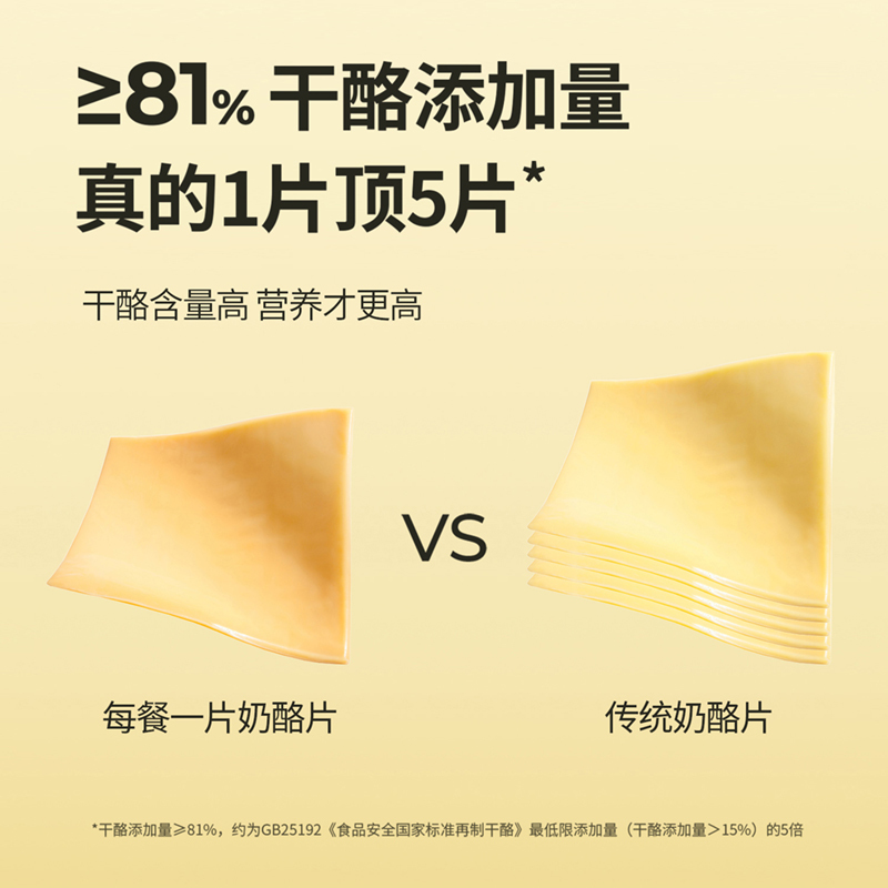 奶酪博士简盐宝奶酪芝士片83g*11袋 减盐宝宝儿童补钙营养健康高钙即食早餐奶酪棒汉堡三明治专用原料家用烘焙拉丝