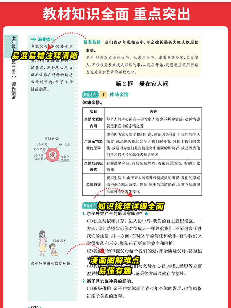 语数英物化生政史地[九本装] 初中通用 [正版]2024版初中知识大盘点语文基础知识小四门数学英语物理化学生物道法历史地高清大图
