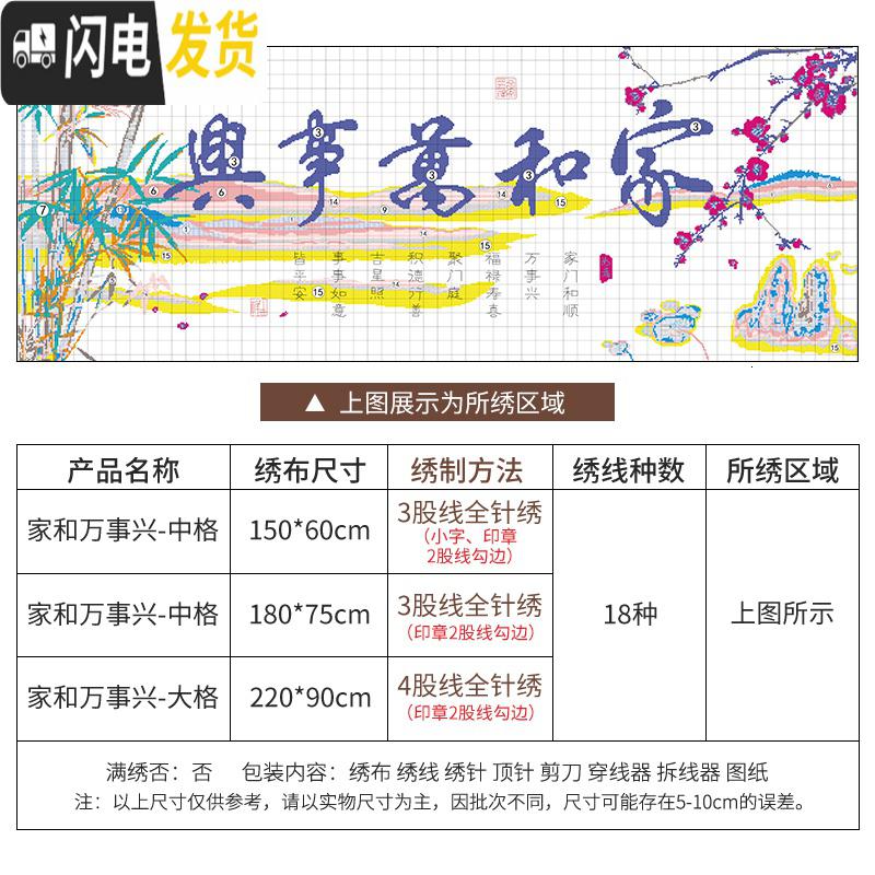 三维工匠家和万事兴十字绣2019新款绣大幅客厅大气家用线绣 精准印花[不满绣]180*75CM[中格18色丝线]多30高清大图