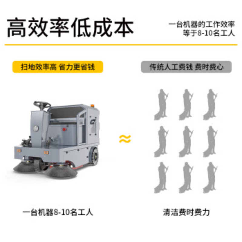博赫尔(POHIR) 驾驶式扫地机扫地车工厂工业扫地机广场物业道路车间用清扫车 PHR-1400锂电 48v