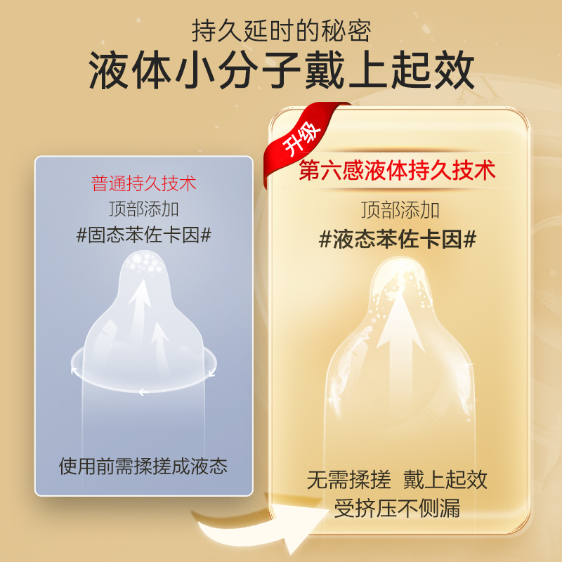 第六感延时避孕套持久装延迟男用超薄裸入正品安全旗舰店