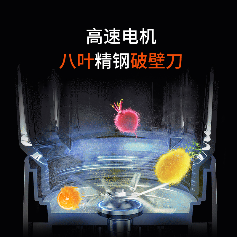 九阳(Joyoung) 高速破壁调理机 L18-P631高清大图