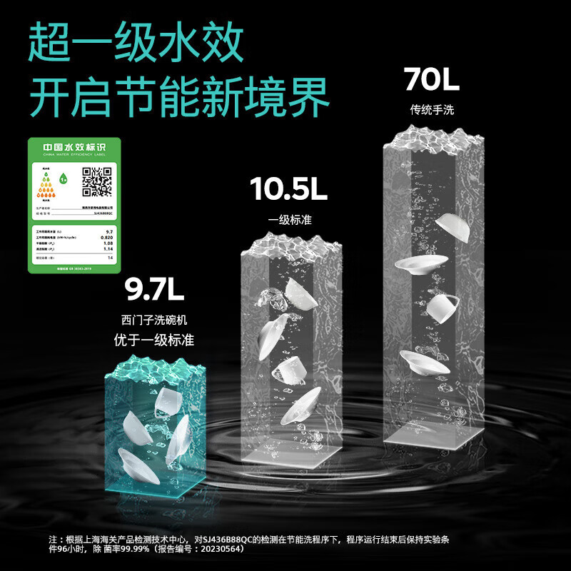 西门子(SIEMENS) SJ436B88QC 黑魔镜系列436pro嵌入式14套 变频全能舱 含黑玻璃面板蒸饭柜高清大图