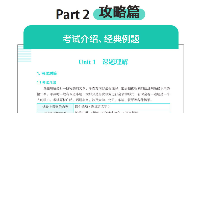 [正版]新日本语能力考试N3绿宝书听解详解练习日语JLPT能力考三级3级华东理工大学出版社备考2023年可搭真题练习题高清大图