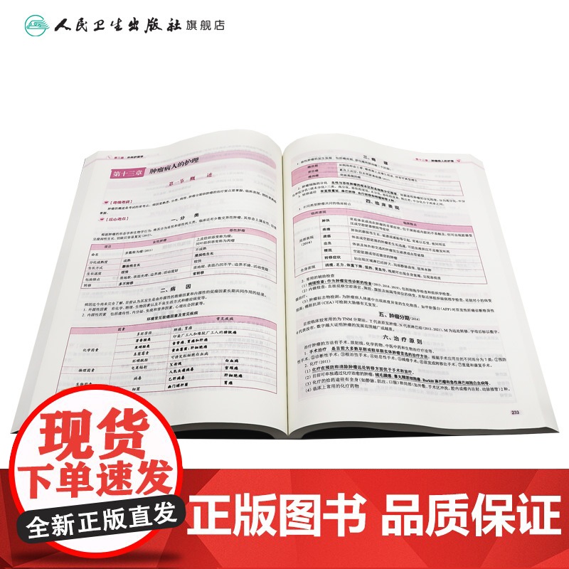 领你过考前狂背100天2025年护师初级护理学师人卫版店护师考试历年真题护理学师初级护师备考轻松过2025人卫版护考高清大图