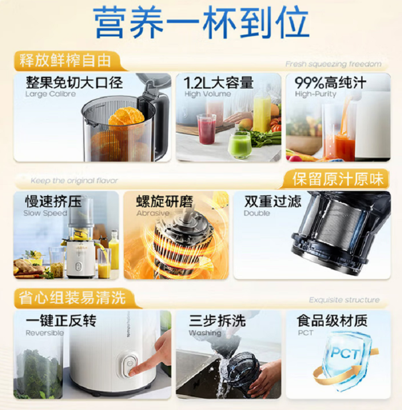 摩飞电器(MORPHY RICHARDS) MR9902 白色 原汁机榨汁机高清大图