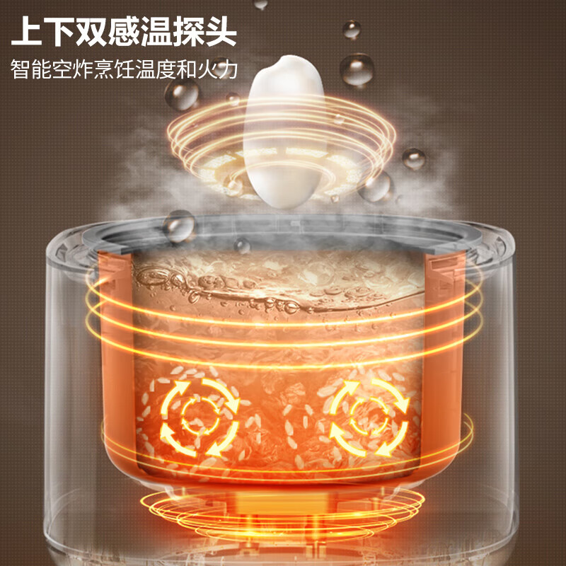 苏泊尔 电饭煲SF40FC2024高清大图