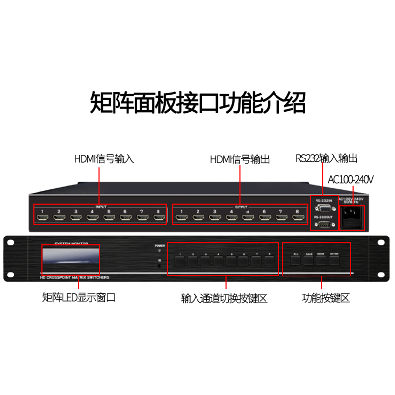 泽显液晶拼接屏控制切换矩阵4进8出 HDMI高清视频数据处理器图像画面切换器大屏组合显示拼接器ZX-51VHK-0408高清大图