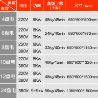 乐创(lecon)商用蒸饭柜蒸饭车蒸饭机电热10盘蒸包柜