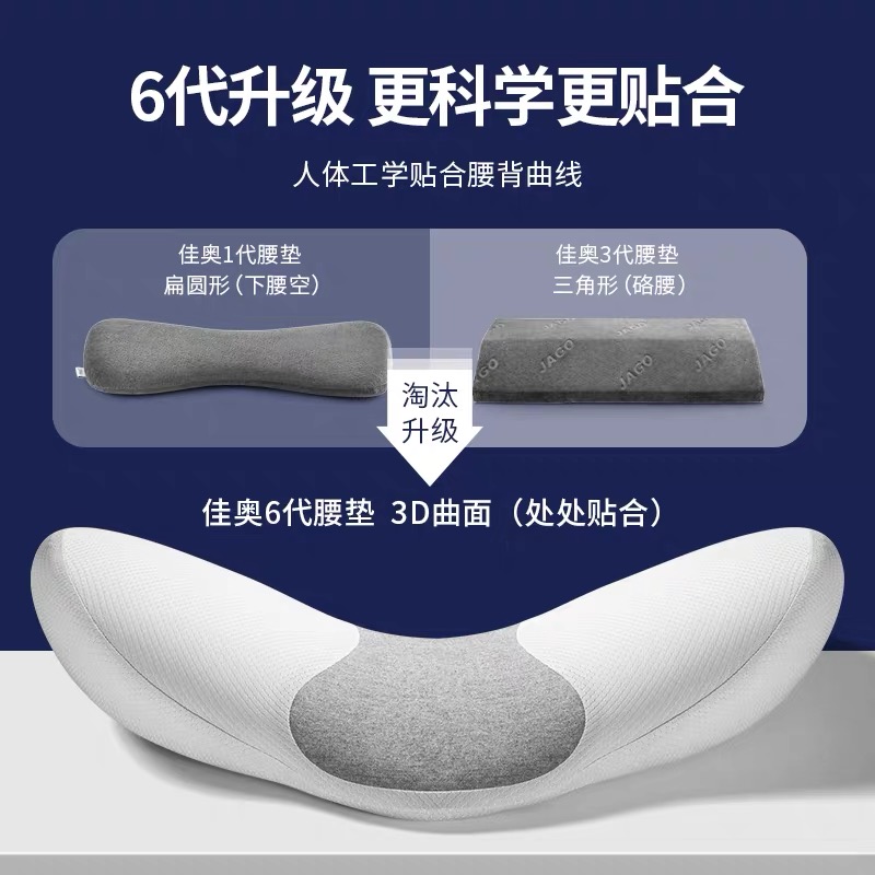 佳奥 小白鲸记忆棉腰垫 软垫高清大图