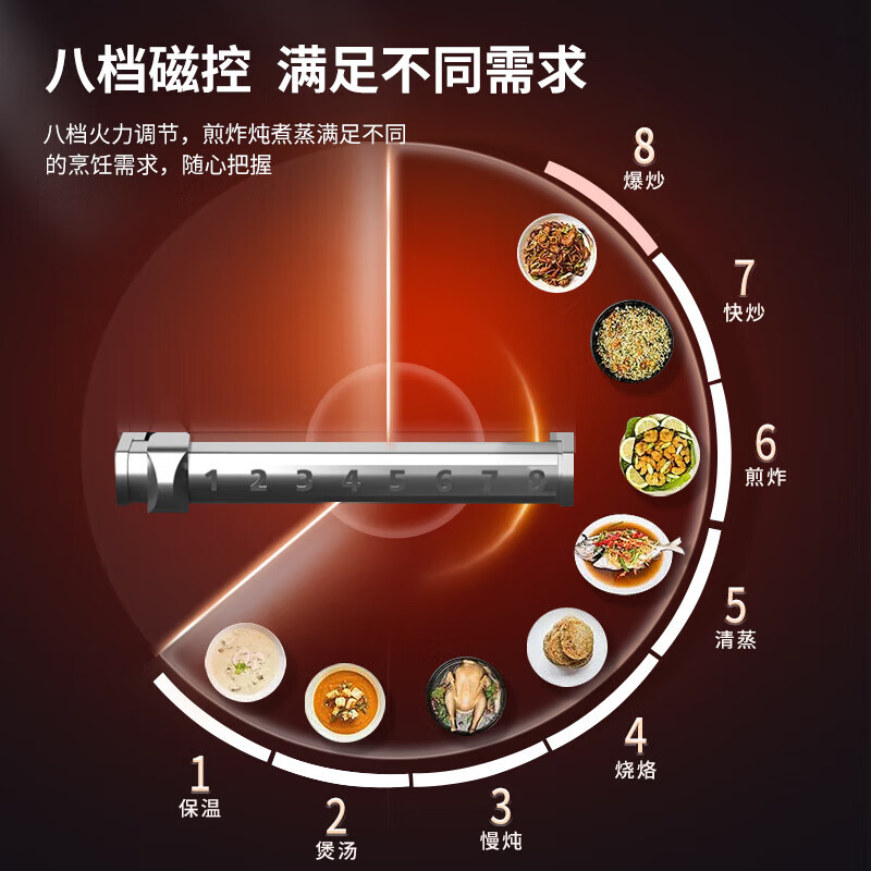 脉巴赫商用电磁炉 单头高背汤炉灶汤炉 学校食堂熬汤煮粥15kwMBH-YCDC-DTATL15 不锈钢色高清大图
