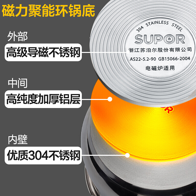 苏泊尔(SUPOR)节能压力锅YW24F1