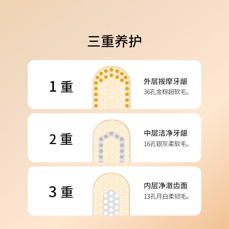 惠百施(EBISU)65孔宽头成人软毛牙刷 8支装 颜色随机(单位:套)高清大图