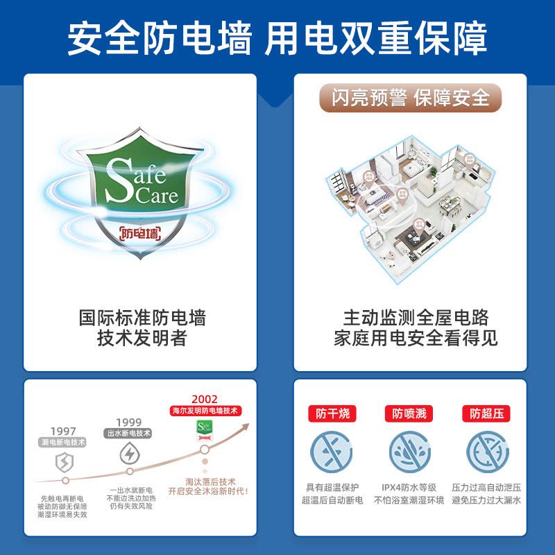 海尔(Haier)60升电热水器 EC6002-YG3(U1) WIFI智控 2200W速热 一级能效 APP预约洗浴图片