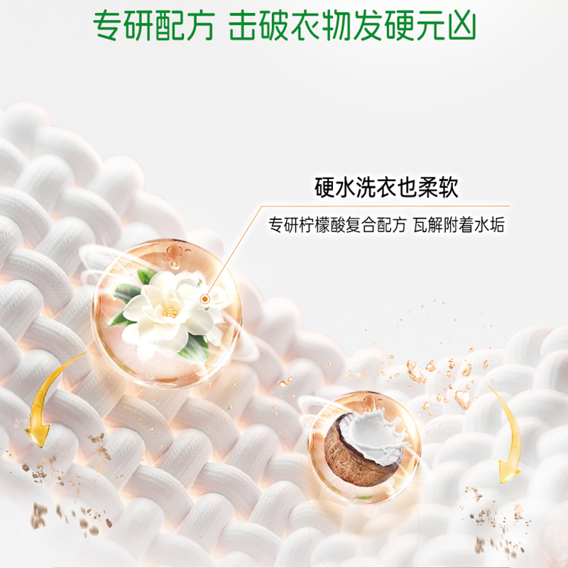 立白花植柔护天然衣物柔顺剂1.9kg*2袋持久留香柔软亲肤抗皱护色抗静电高清大图