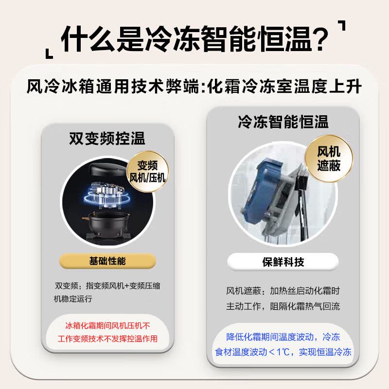 海尔(Haier)十字对开门冰箱475L超薄零嵌全空间保鲜家用电冰箱前置散热冰箱 BCD-475WGHTD1BGZU1图片