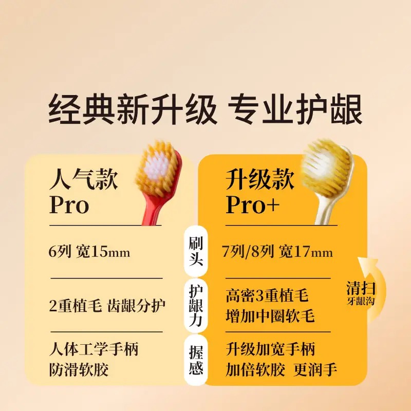惠百施65孔舒适特护宽头牙刷精护装(中毛·2支装)高清大图