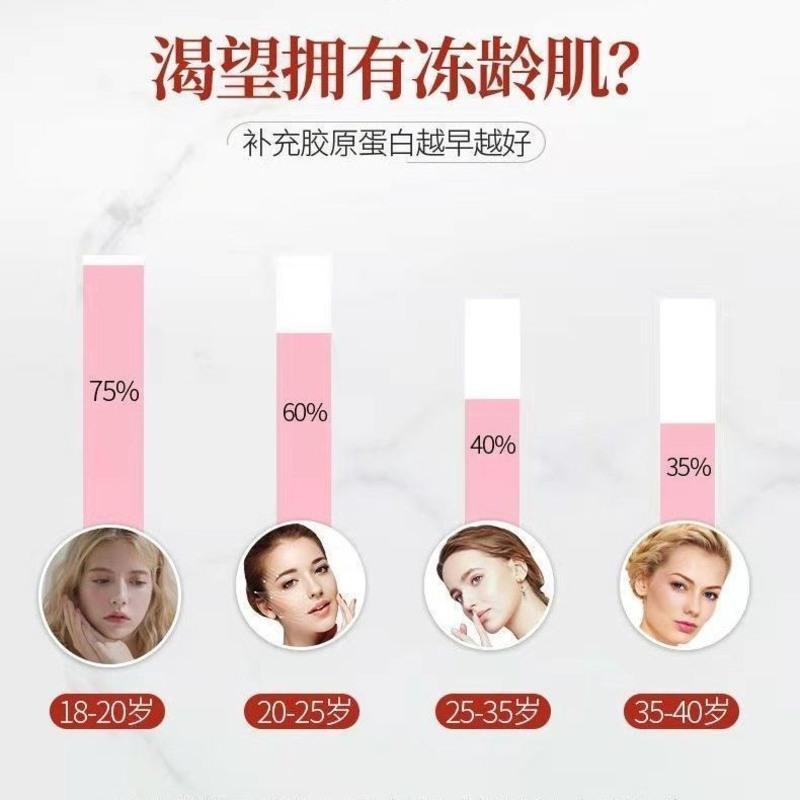 胶原蛋白粉排行(胶原蛋白肽粉十大排名)