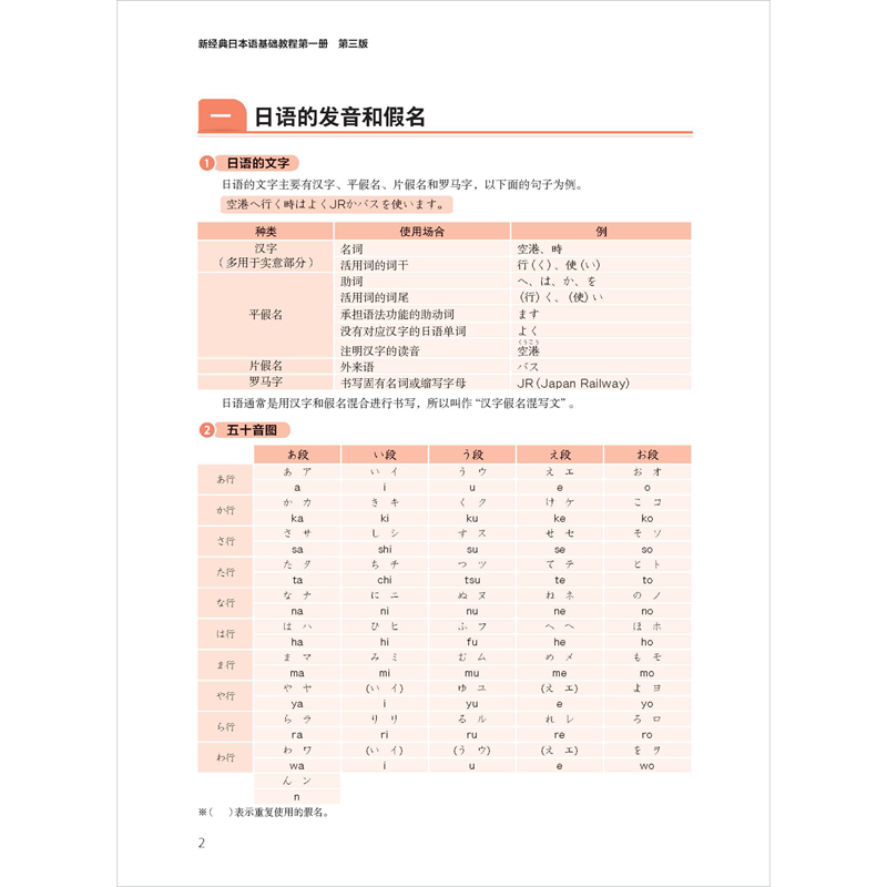 [正版]外研社新经典日本语基础教程(第一册)(第三版)高清大图