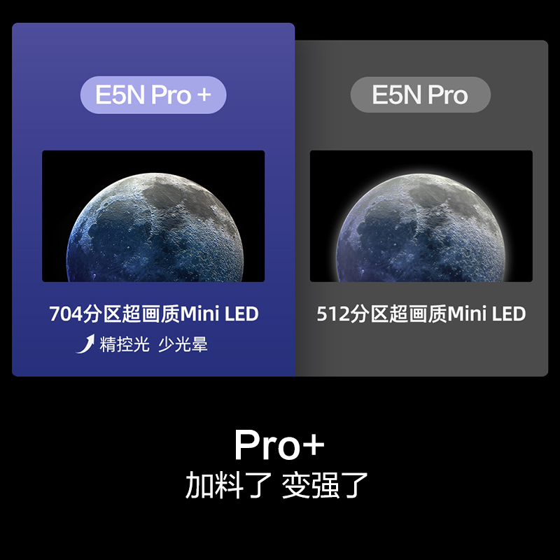 海信75E5N Pro+ 75英寸Mini LED DeepSeek AI电视机 75E5ND-PRO 以旧换新补贴高清大图