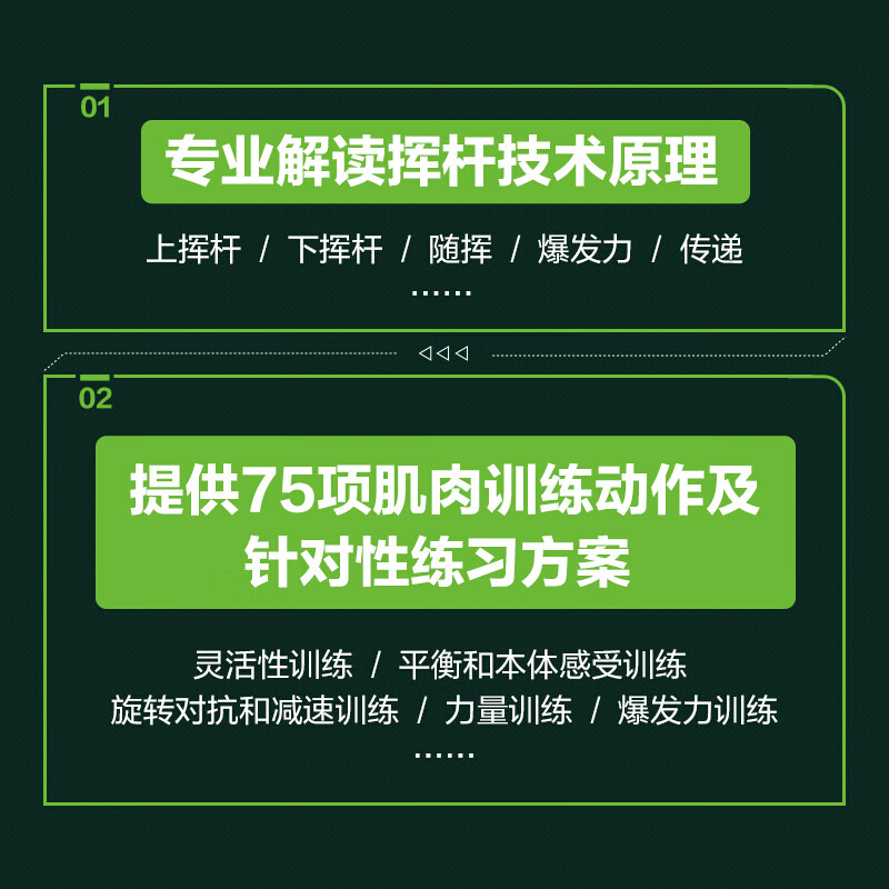 高尔夫运动解剖学 2版 高尔夫从入门到精通高尔夫教程书 高尔夫运动书 体能健身运动生理学训练学肌肉健美训高清大图