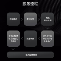 华为(HUAWEI) 畅享20 Pro 5G版 6GB+128GB 星河银+千机网手机无忧卡A套餐(收货后联系客服激活)