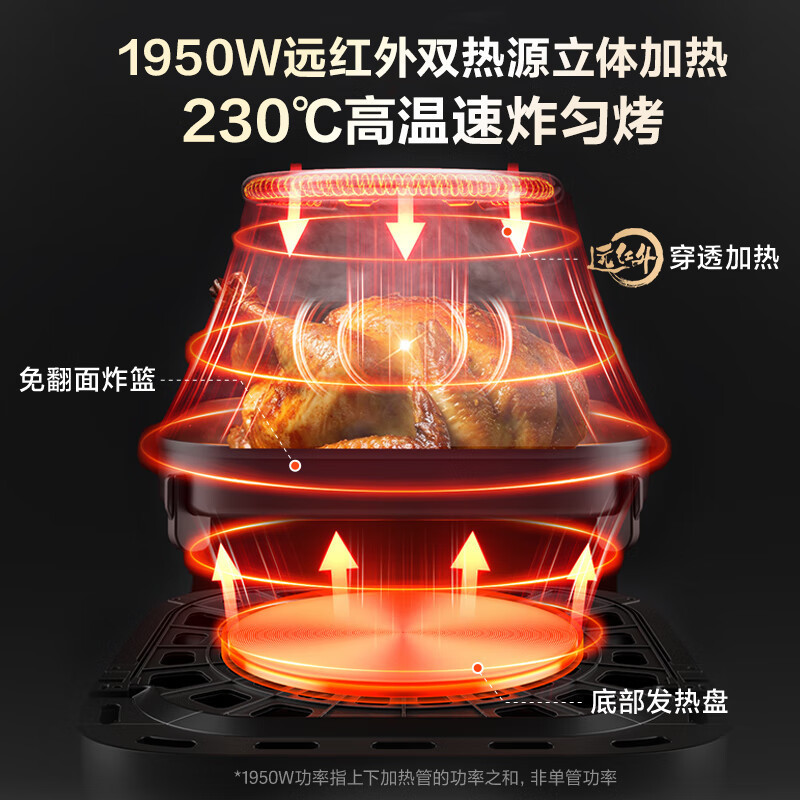 苏泊尔(SUPOR)空气炸锅远红外穿透加热6L大容量可视免翻家用电炸锅8分钟嫩炸轻音烘烤金属内腔彩屏触控KD60YQ83