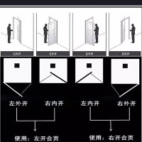 GLLO卫生间门合页不锈钢(副)