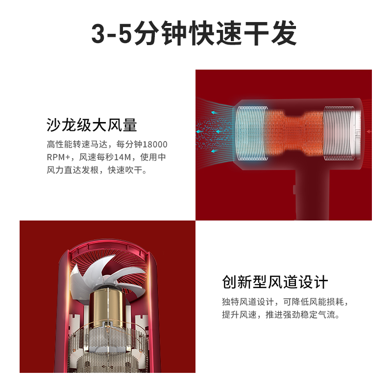 超人(SID) 电吹风RD7610红高清大图
