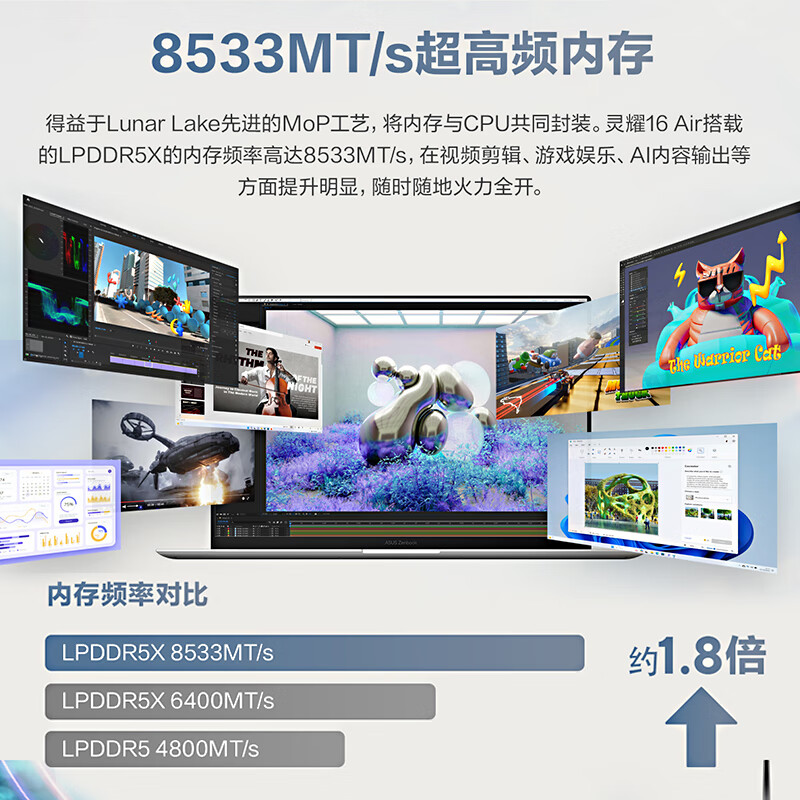 灵耀16Air/Ultra7-258V/2.8K雪域白16寸高清大图