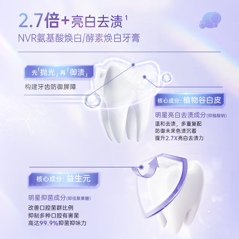NVR上扬密泡牙膏190g3支装 益生元清新口气酵素氨基酸去渍亮白牙齿高清大图