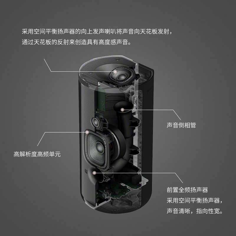 索尼家庭影音系统HT-A9套装音箱