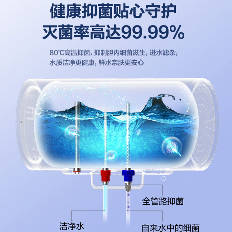 海尔(Haier)电热水器家用3.3KW速热灭菌一级省电镁棒免更换储水式洗浴