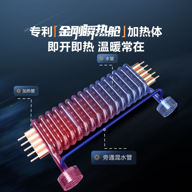 海尔(Haier)国家补贴15%即热式小厨宝电热水器 55MINI蓝 5500W无级变频节能 即开即热智能恒温家用厨房高清大图