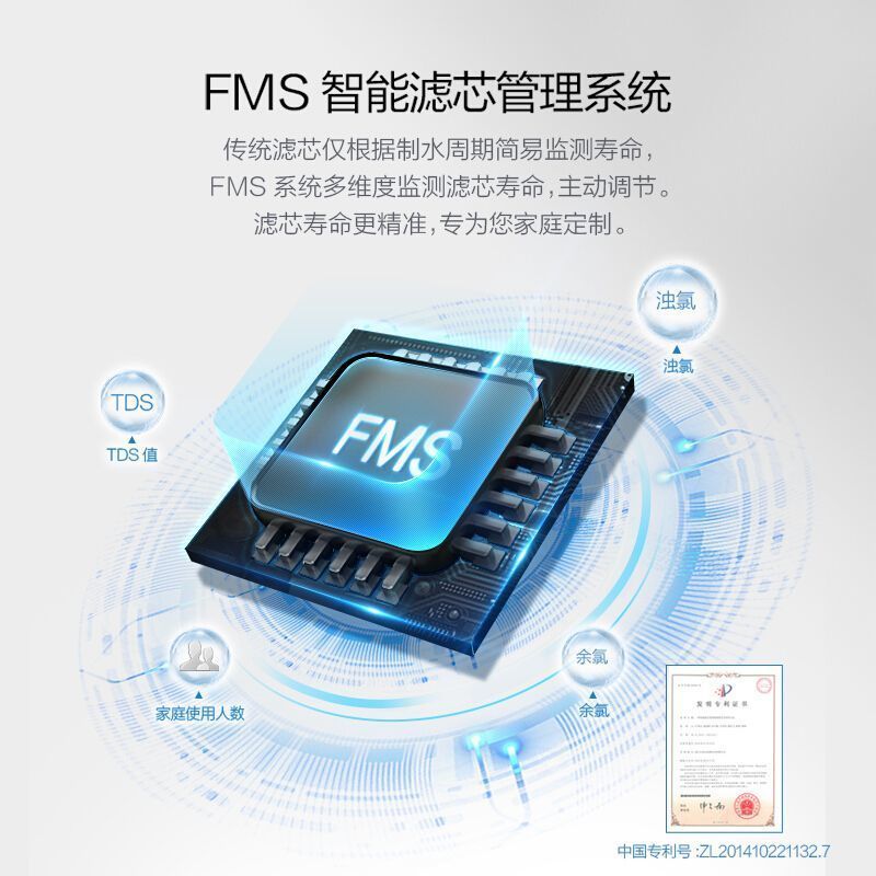 沁园净水器家用厨房RO反渗透自来水过滤器净水机纯水机KRT3800