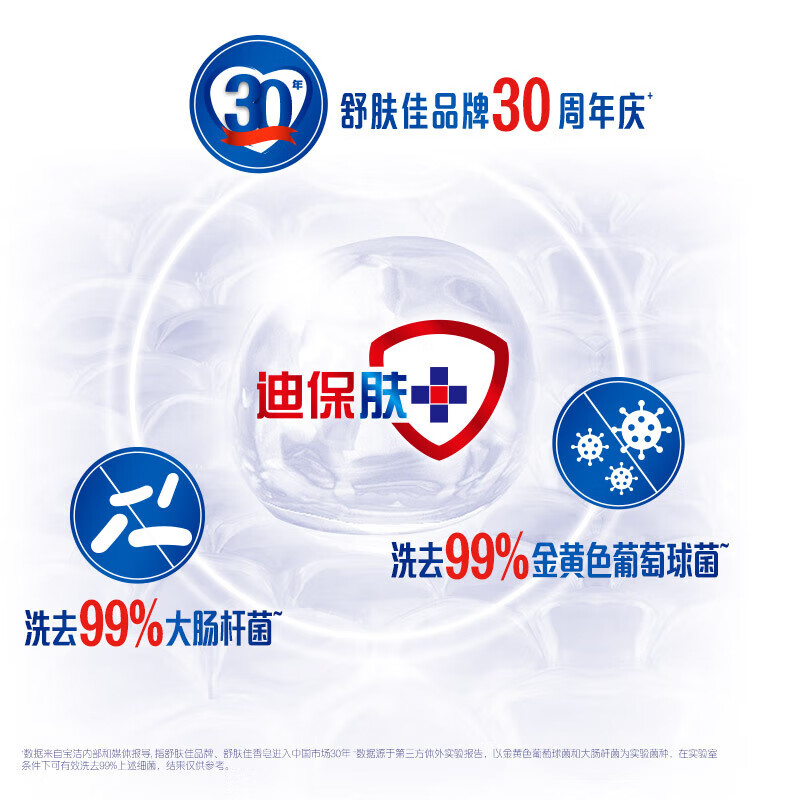 舒肤佳香皂 长效抑菌 洗去细菌99.9% 温和洁净 守护健康 [4块]芦荟*4高清大图