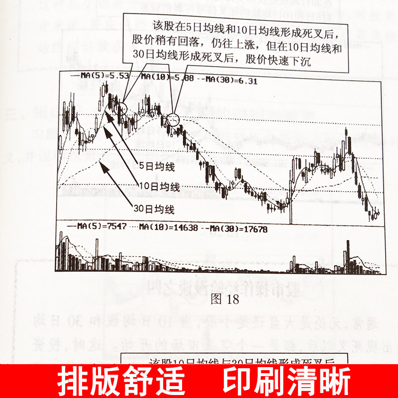 [醉染正版]正版 股市操练大全一、二册(1.2册)一册+二册 全2册 黎航 上海三联 中国股市操练大全黎航 1.2高清大图