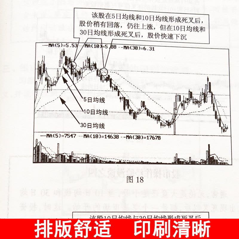 [醉染正版]正版 股市操练大全一、二册(1.2册)一册+二册 全2册 黎航 上海三联 中国股市操练大全黎航 1.2图片