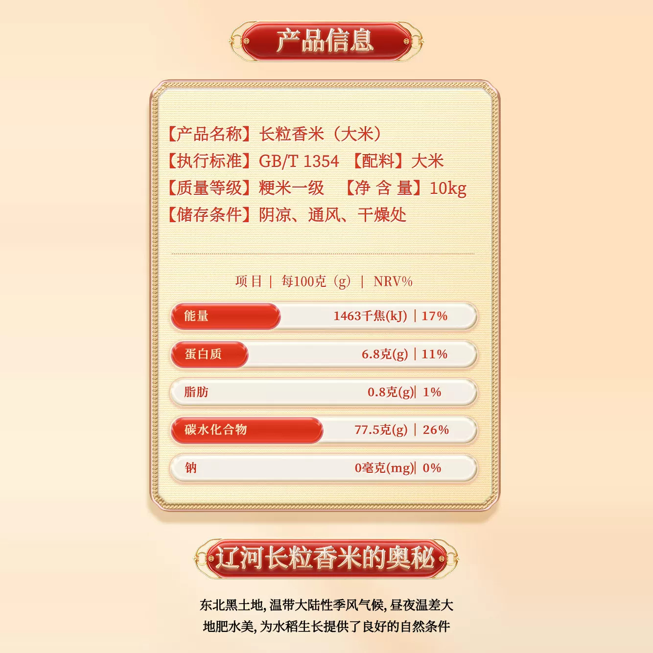 十月稻田年年有余辽河长粒香10kg 家用真空装食用大米高清大图