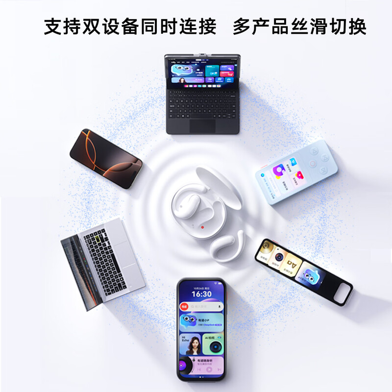 有道 OpenEar 开放式耳机白色高清大图