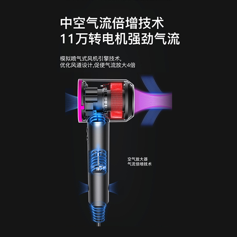 风云霸气 超级吹风机无叶吹风筒负离子冷热风护发速干电吹风家用