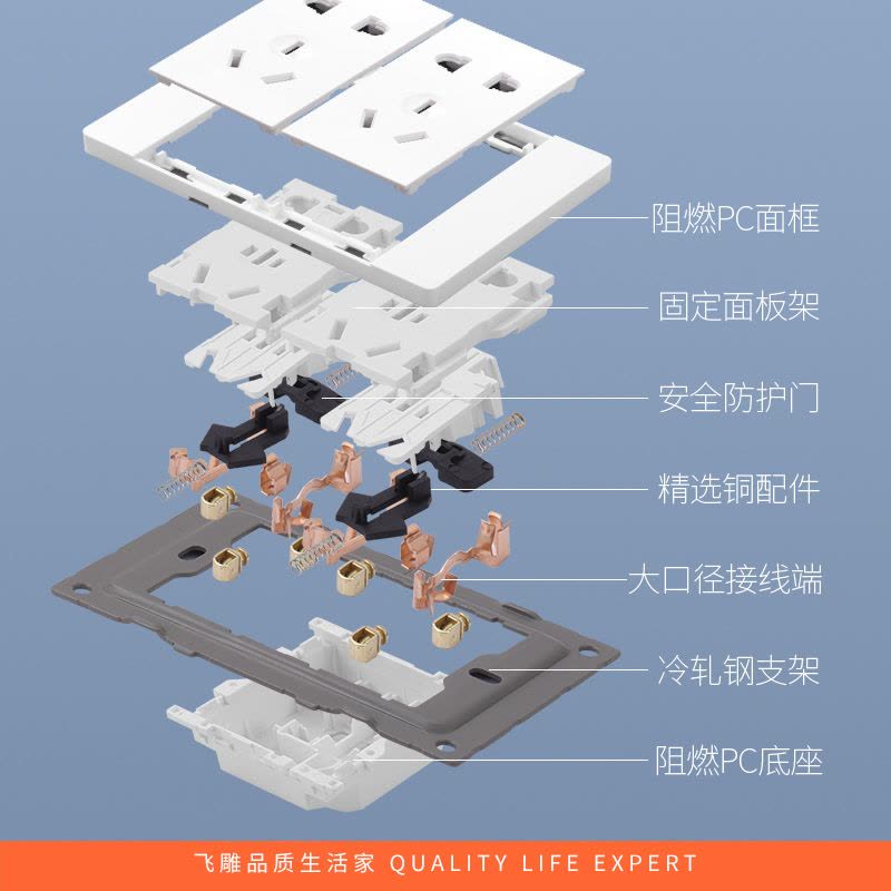 飞雕(FEIDIAO)118型开关插座面板 功能键模块件自由组合搭配 格调118荧光灰一位电脑插座功能键图片