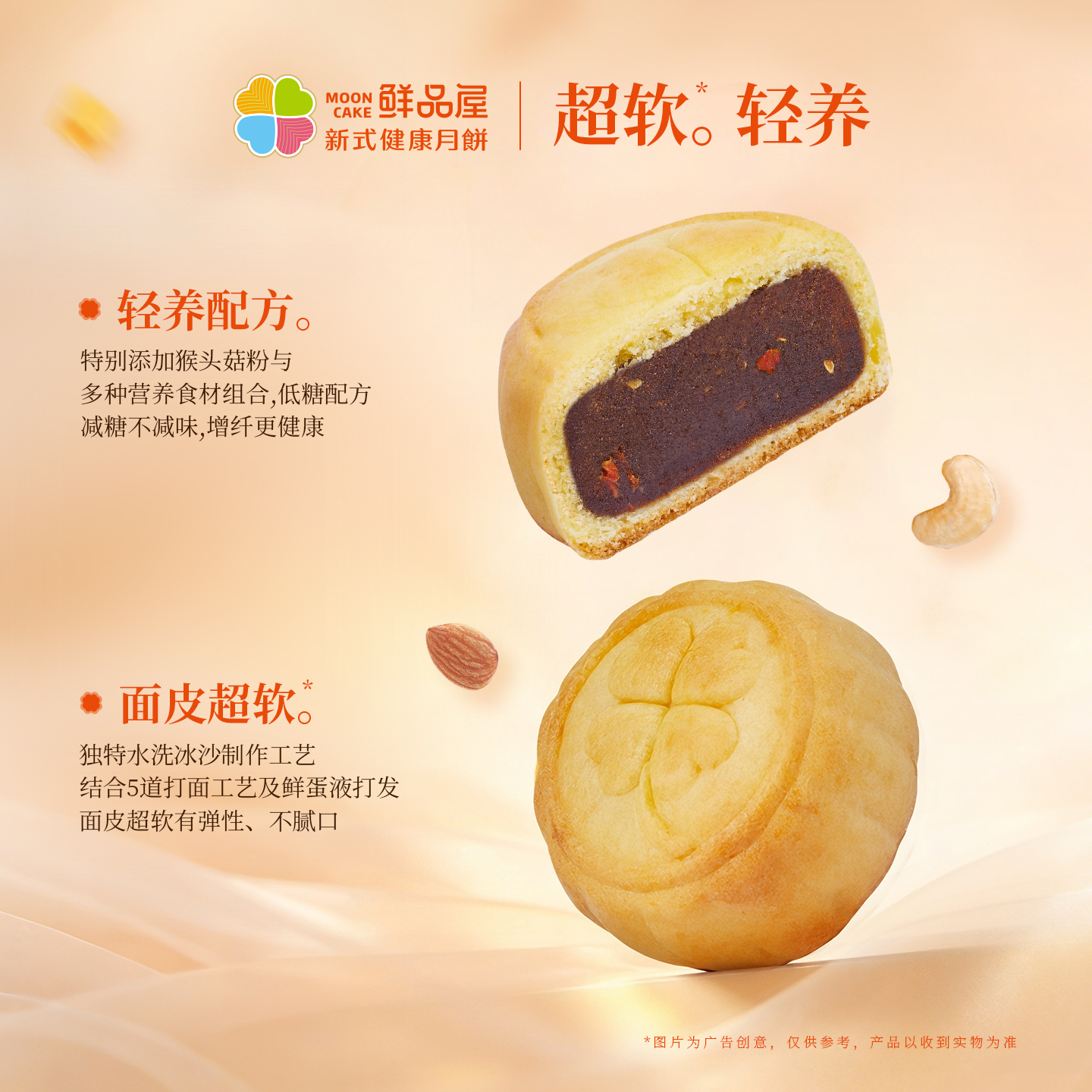 鲜品屋-800g鲜品锦绣中秋礼盒4式9味16饼新式苏式广式港式4种风格月饼盒型经典高清大图