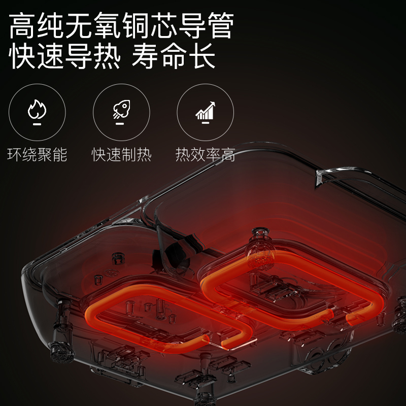 宿舍迷你火锅电烧烤炉多功能涮烤煎煮一体锅家用小烤盘两用烤肉机|小号-适合1-2人[小草]豪华版送6件套礼包