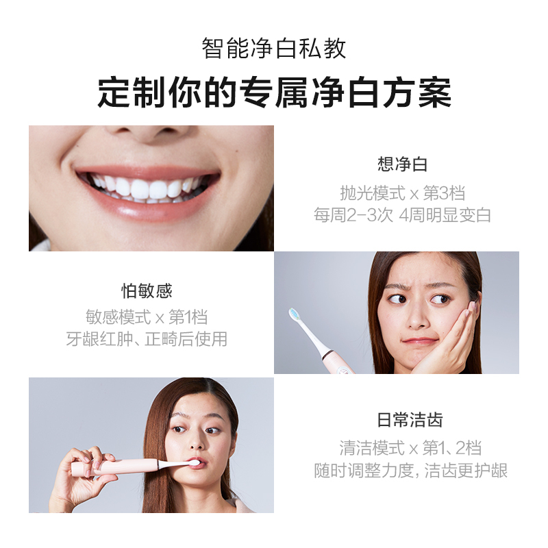 素士X5电动牙刷 智能净白声波充电式全自动男女成人情侣牙刷 波普粉套装礼盒版 节日送礼