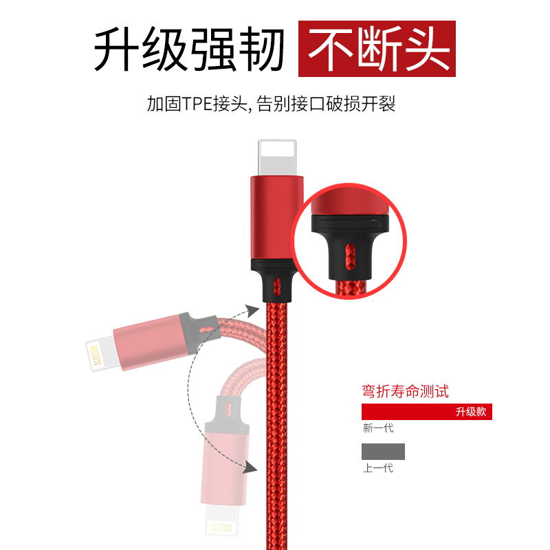 领臣(licheers) 数据线三合一苹果Type-c安卓 尼龙编织线 1.2米红 LC-SJX010 / 条高清大图