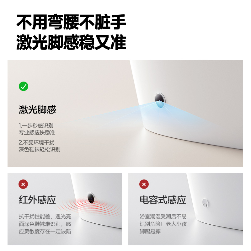 轻智能马桶一体机全自动冲水恒温座圈虹吸坐便器SQ6442高清大图