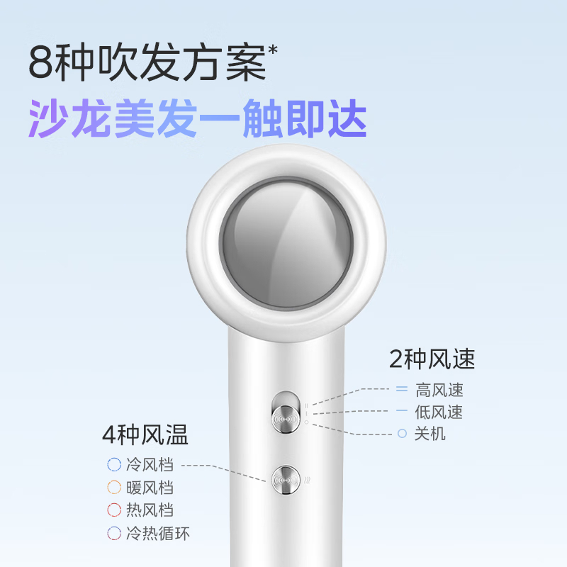 美的(Midea)高速电吹风/家用吹风机/吹风筒/大功率/负离子护发电吹风FG2-流光白